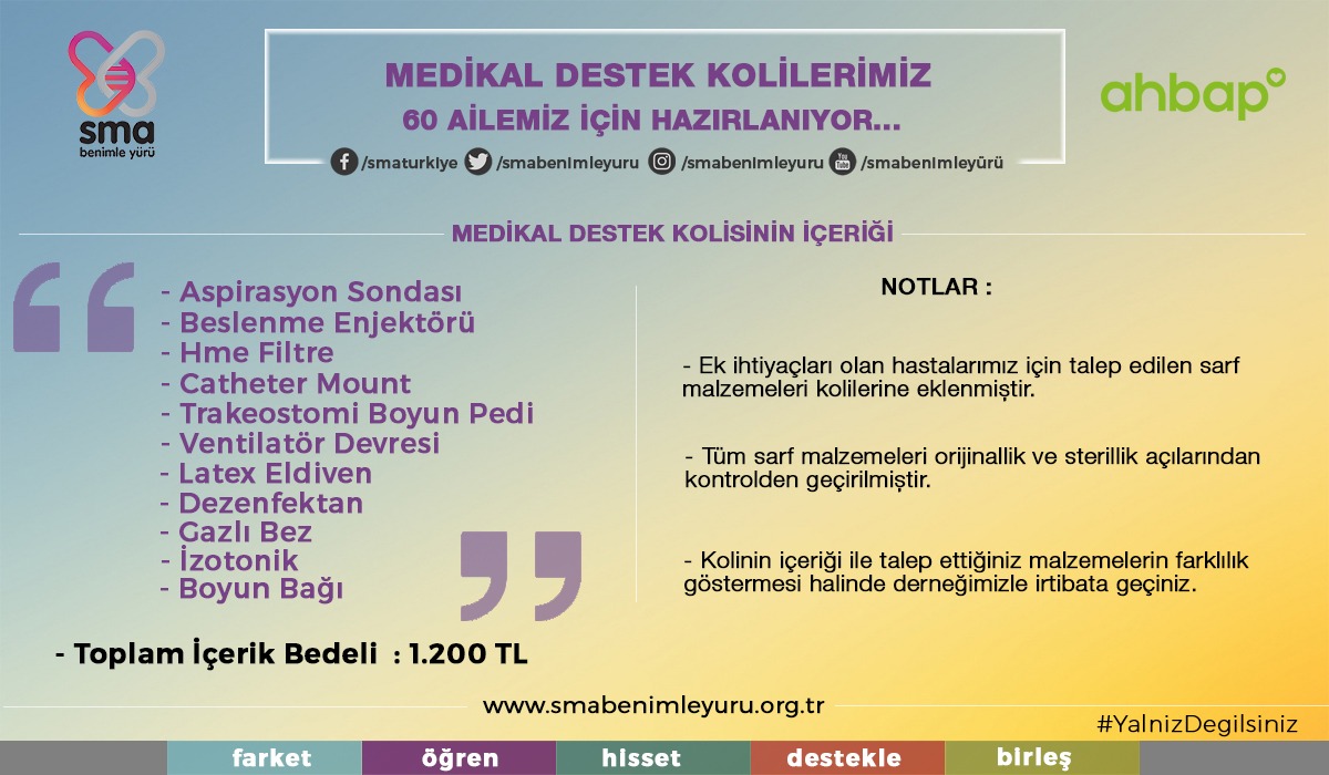 Medikal Koli Kampanyasi 020520