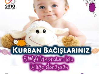 Kurban bayramı bağışları
